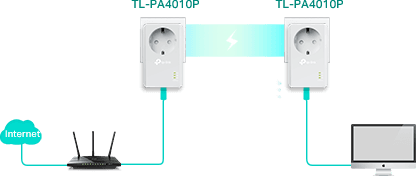 Pair Button for Easy Network Security